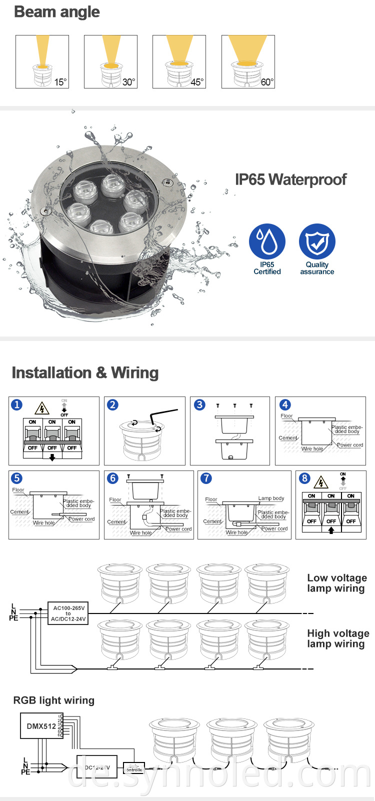 Led Inground Lights